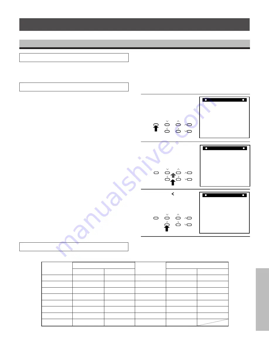 Toshiba kV-9168A Instruction Manual Download Page 47