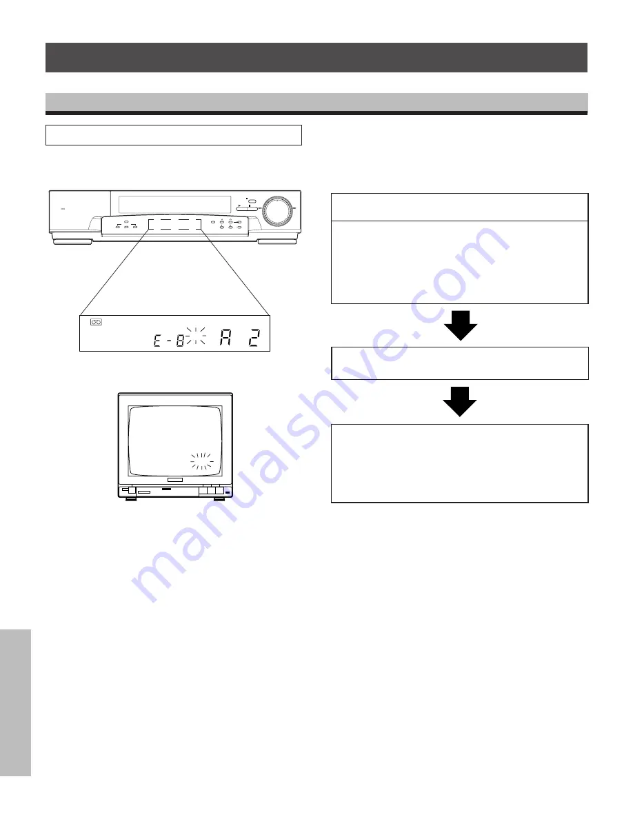 Toshiba kV-9168A Instruction Manual Download Page 48