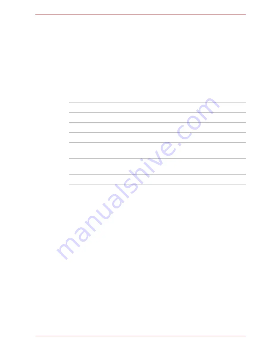 Toshiba L10 Series User Manual Download Page 47