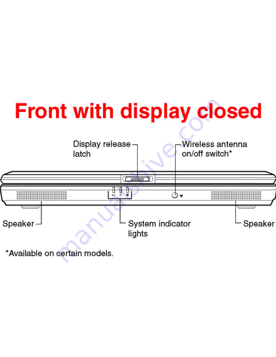 Toshiba L25-S1196 Specifications Download Page 6