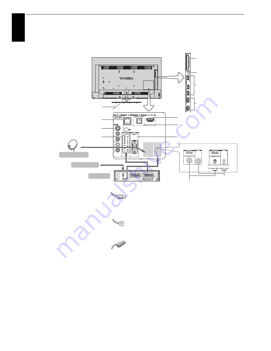 Toshiba L73 Digital Series Скачать руководство пользователя страница 8