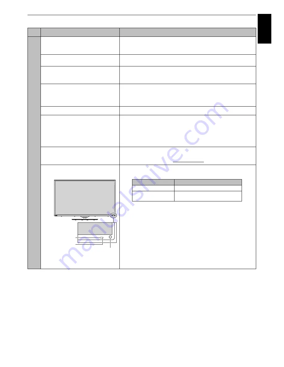 Toshiba L73 Digital Series User Manual Download Page 91