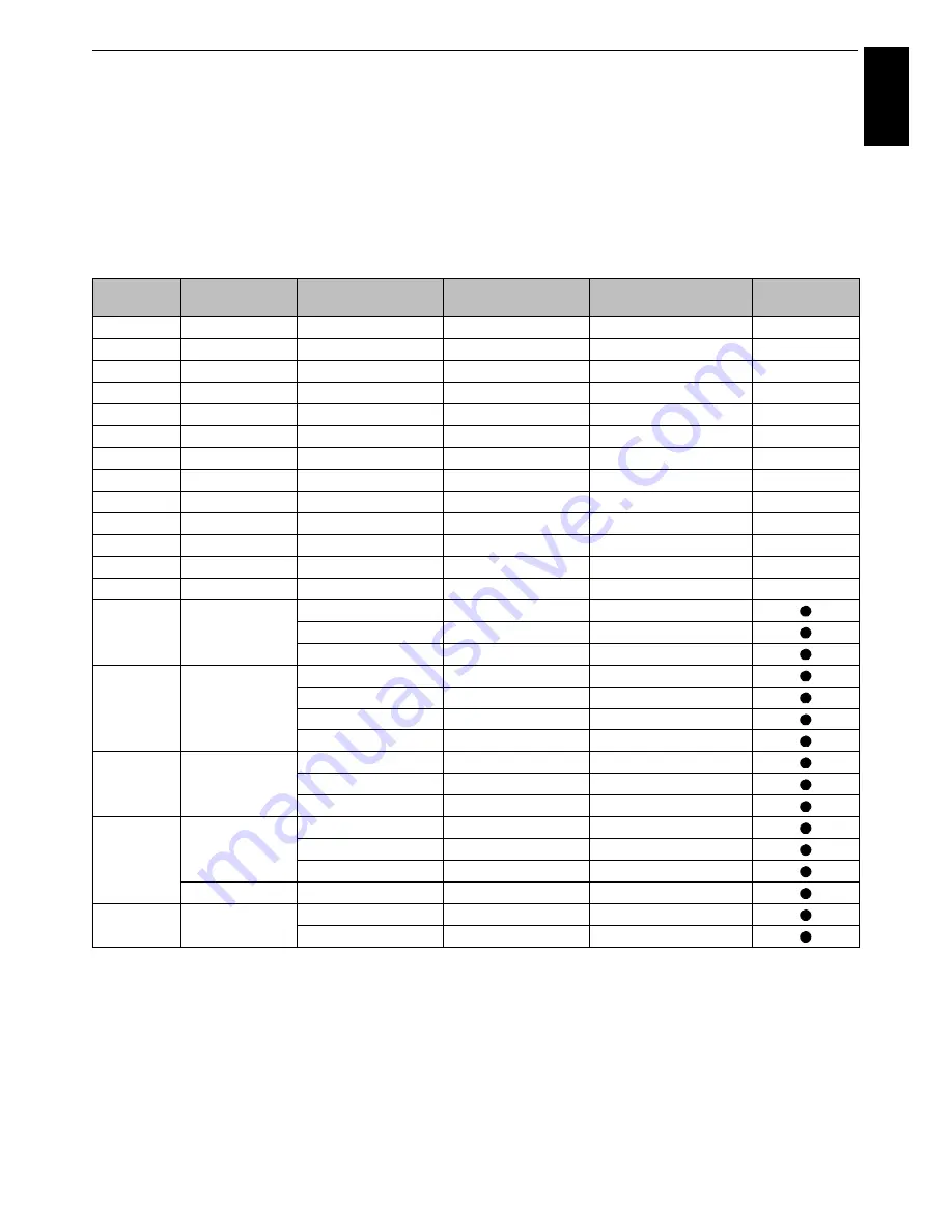 Toshiba L73 Digital Series User Manual Download Page 93