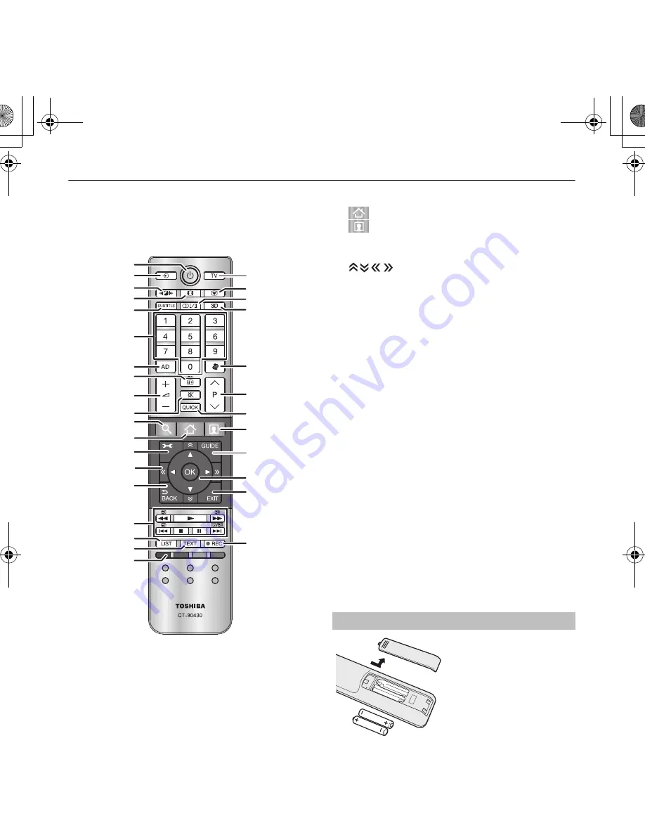 Toshiba L7300A Digital Series User Manual Download Page 8