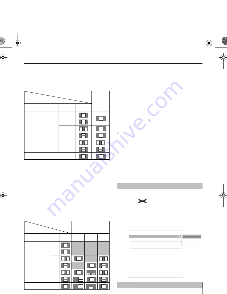 Toshiba L7300A Digital Series User Manual Download Page 28