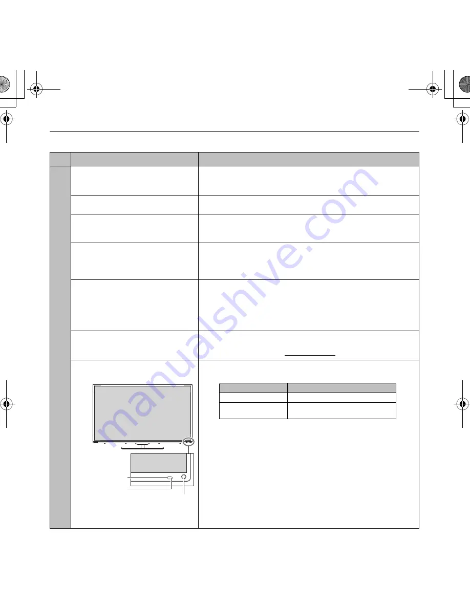 Toshiba L7300A Digital Series User Manual Download Page 87