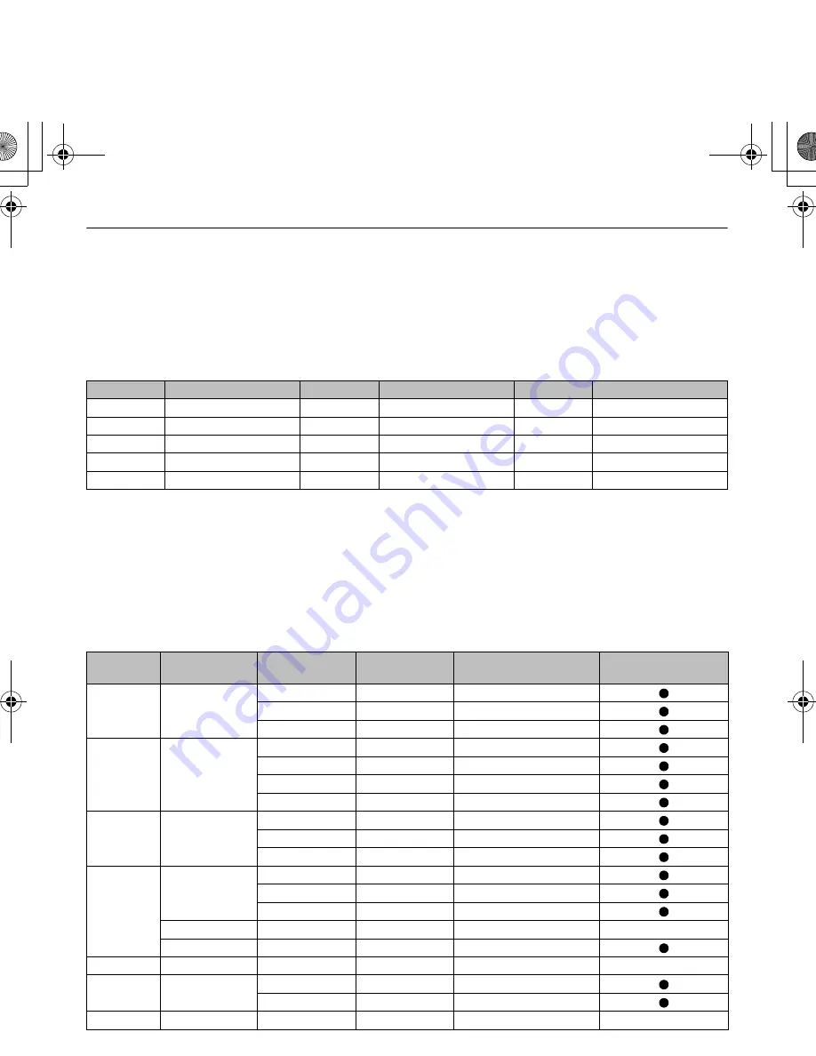 Toshiba L7300A Digital Series User Manual Download Page 88