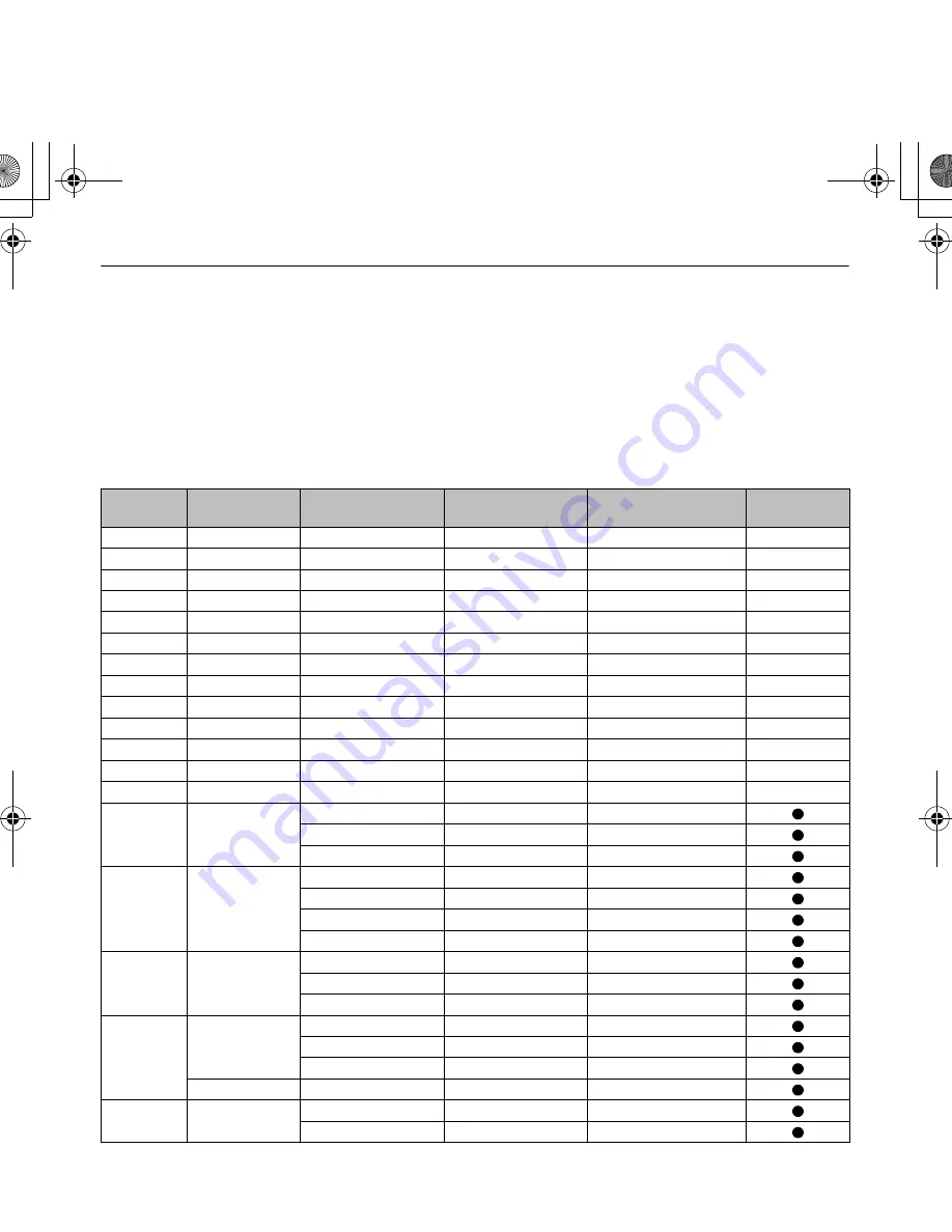 Toshiba L7300A Digital Series User Manual Download Page 89