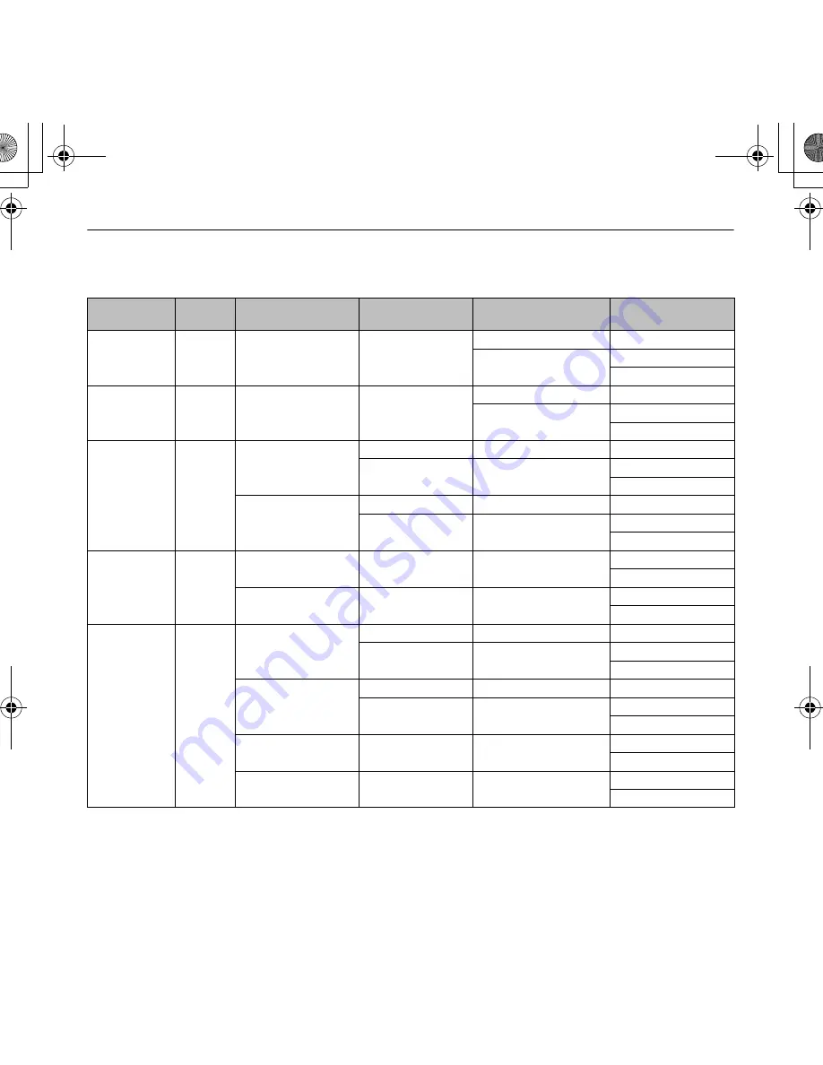 Toshiba L7300A Digital Series Скачать руководство пользователя страница 92