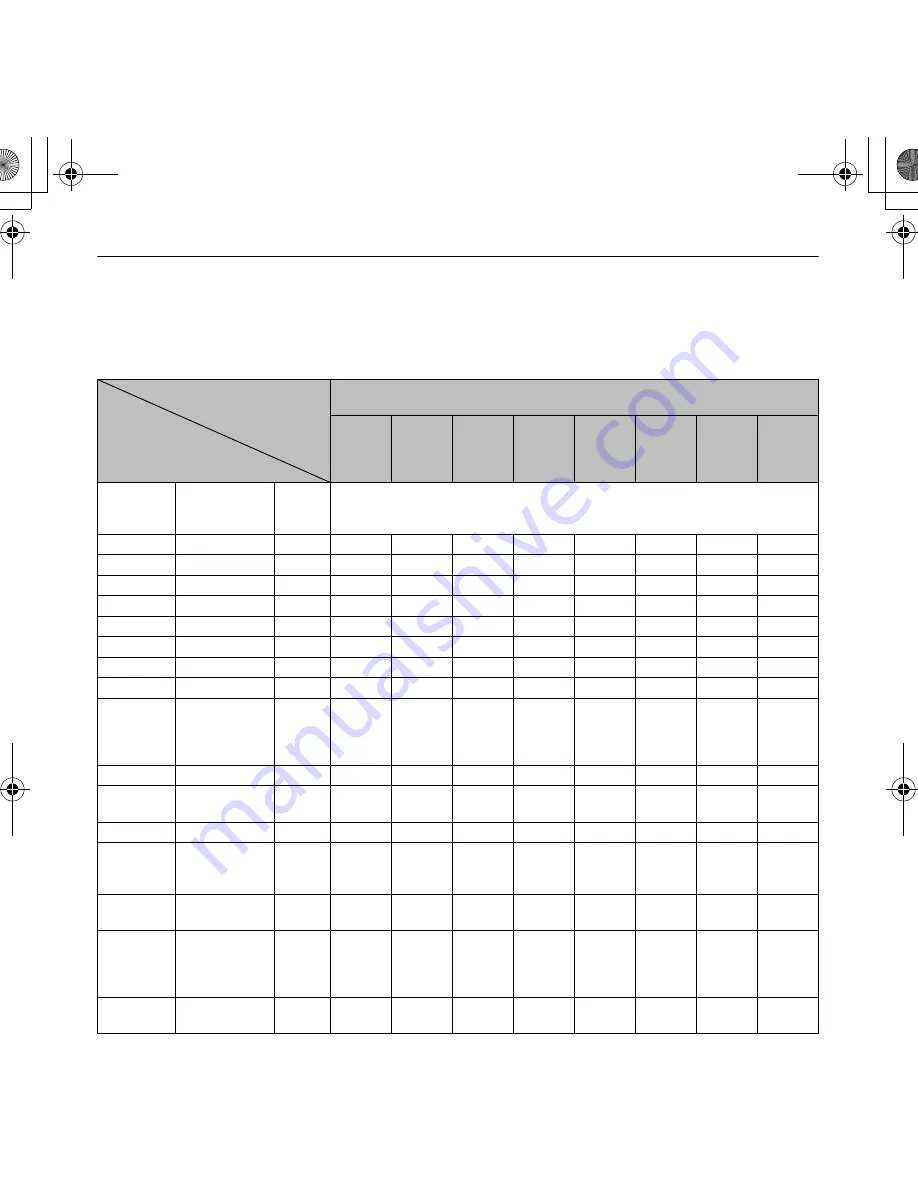 Toshiba L7300A Digital Series User Manual Download Page 94