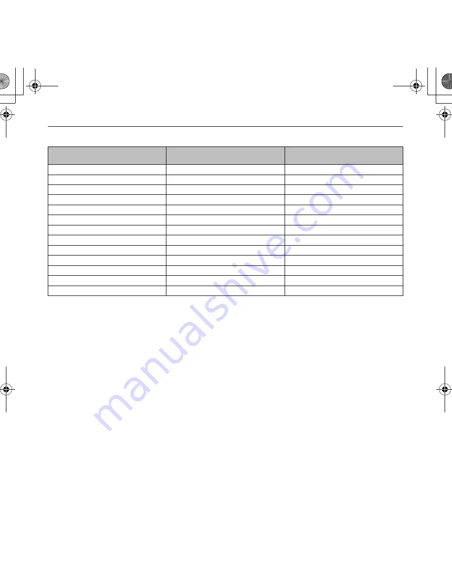 Toshiba L7300A Digital Series User Manual Download Page 96