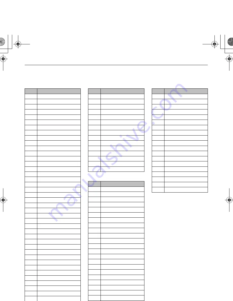 Toshiba L7300A Digital Series User Manual Download Page 97