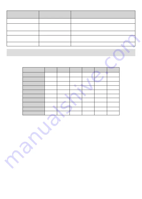 Toshiba LA2B Series Operating Instructions Manual Download Page 34