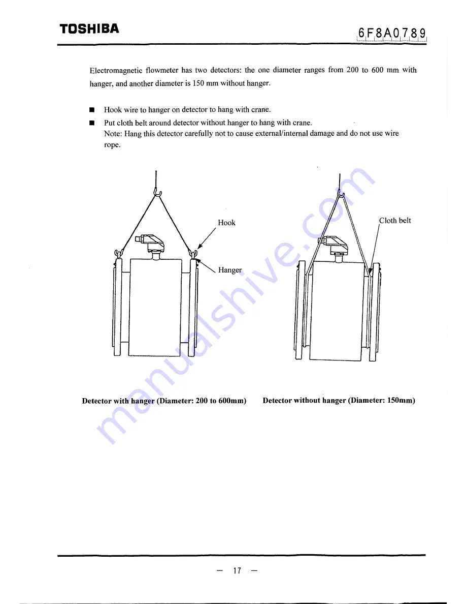 Toshiba LF502 Instruction Manual Download Page 18