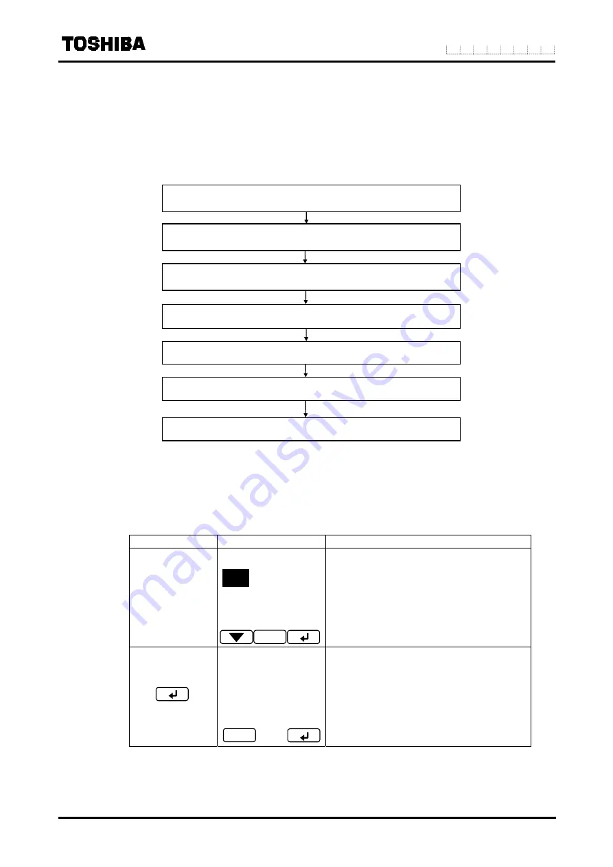 Toshiba LF516 Instruction Manual Download Page 68