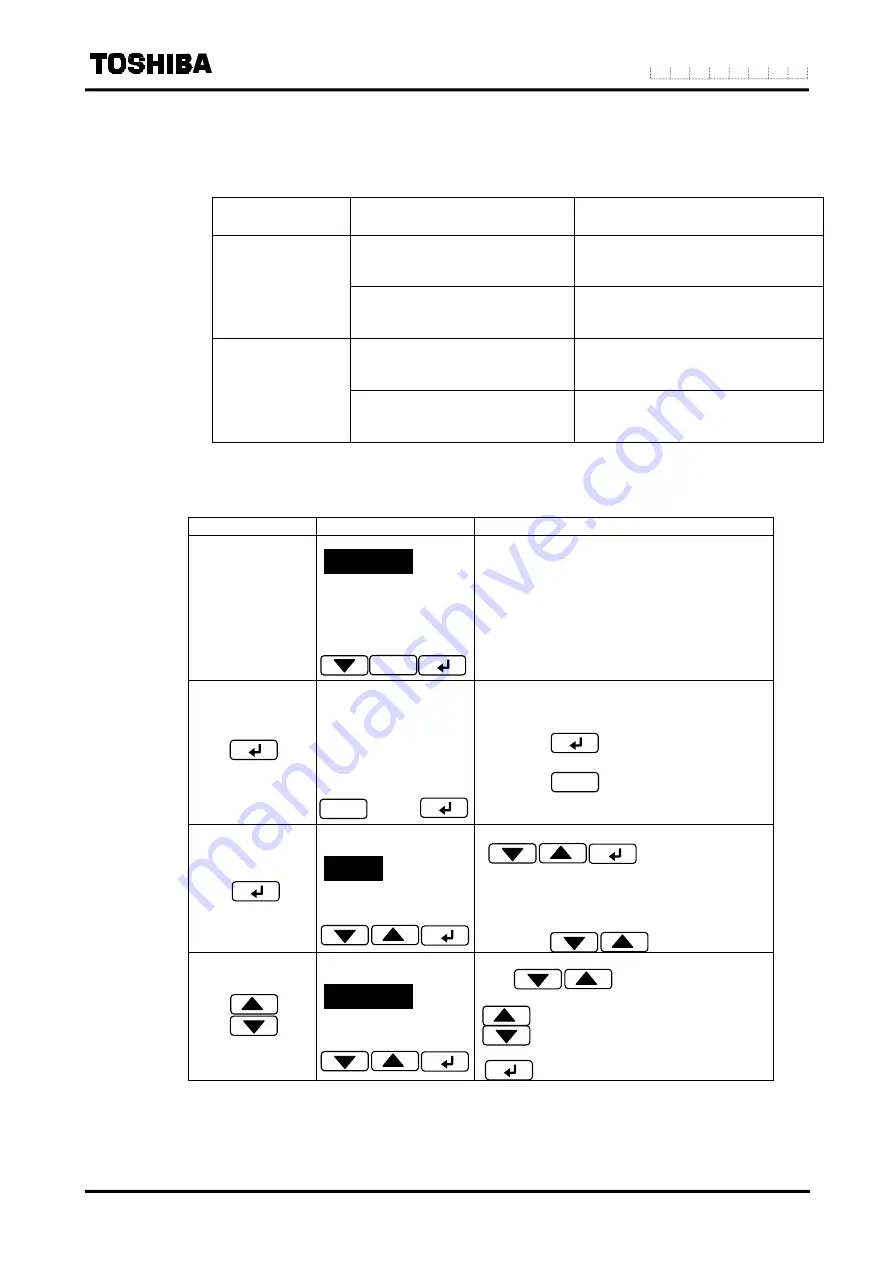 Toshiba LF516 Instruction Manual Download Page 84