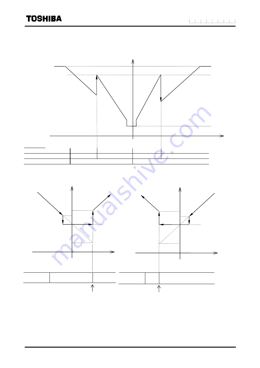 Toshiba LF516 Instruction Manual Download Page 117