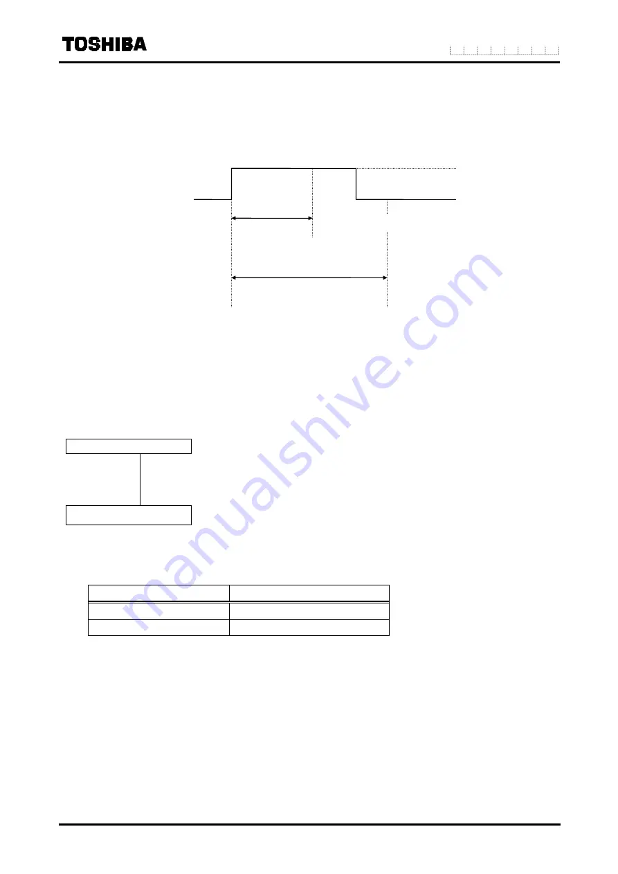 Toshiba LF516 Instruction Manual Download Page 125