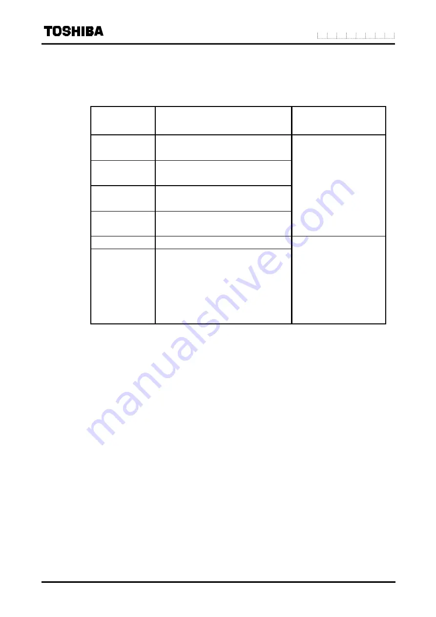 Toshiba LF516 Instruction Manual Download Page 136