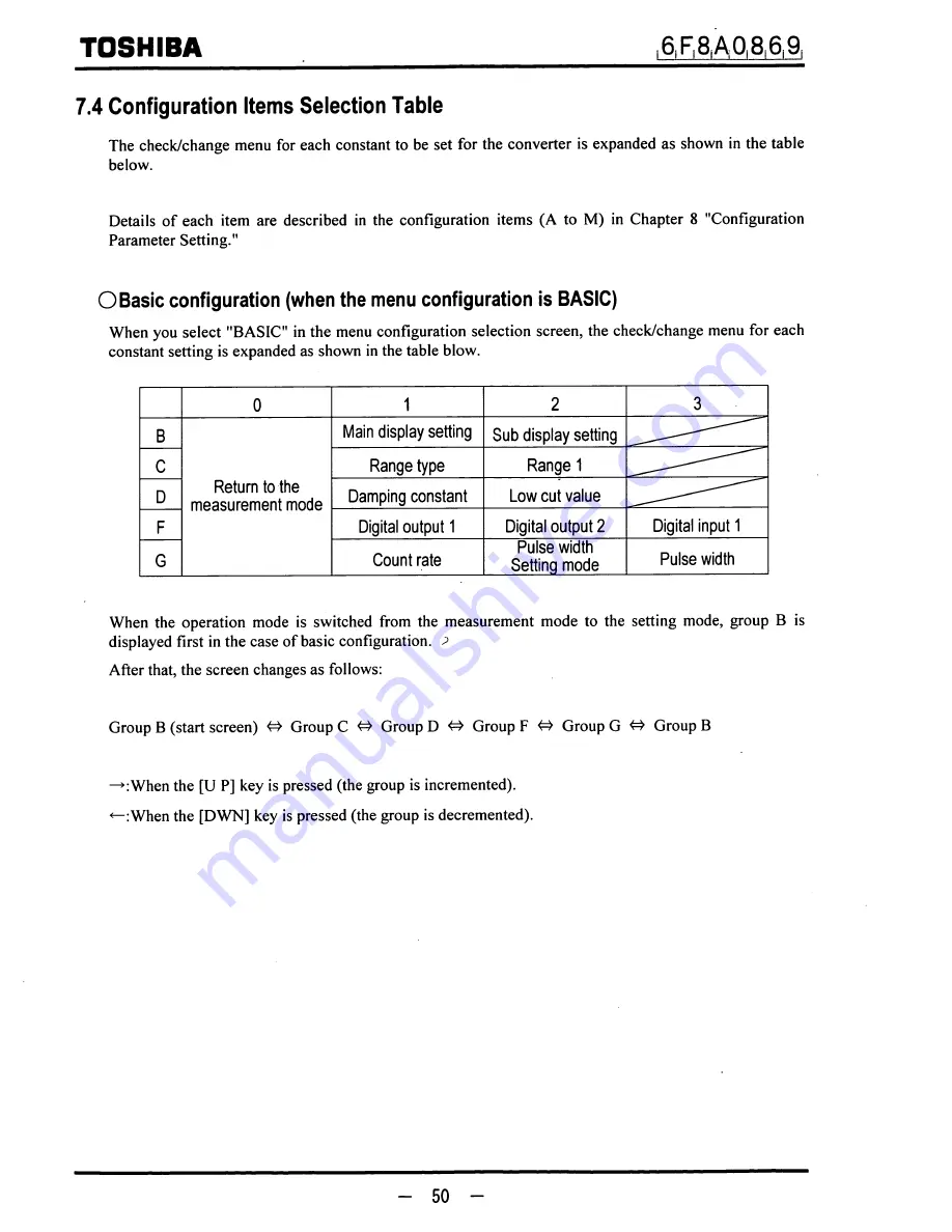 Toshiba LF600F Instruction Manual Download Page 51