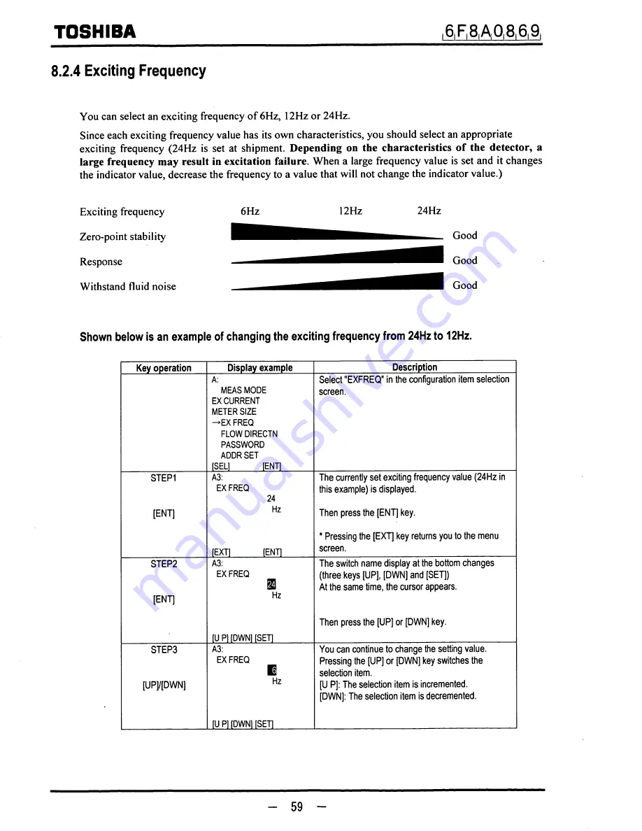 Toshiba LF600F Instruction Manual Download Page 60