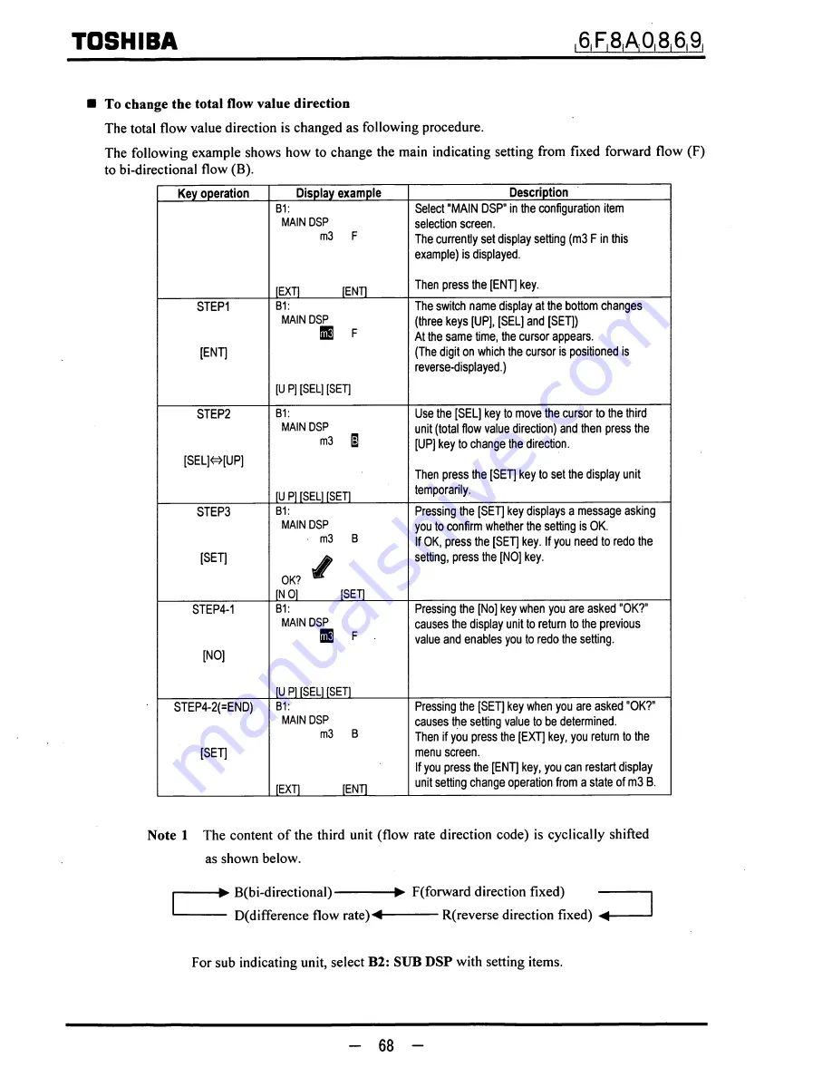 Toshiba LF600F Instruction Manual Download Page 69