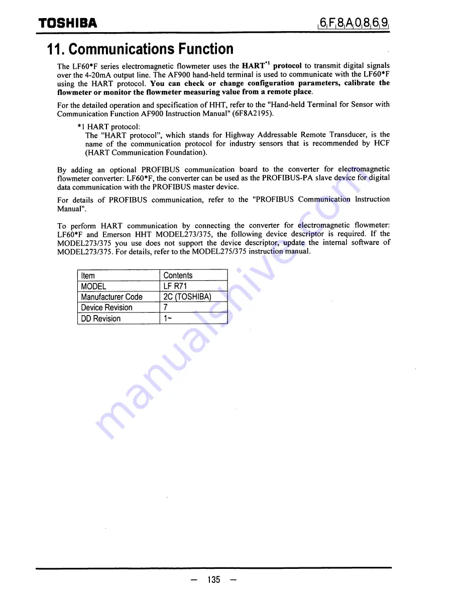 Toshiba LF600F Instruction Manual Download Page 136