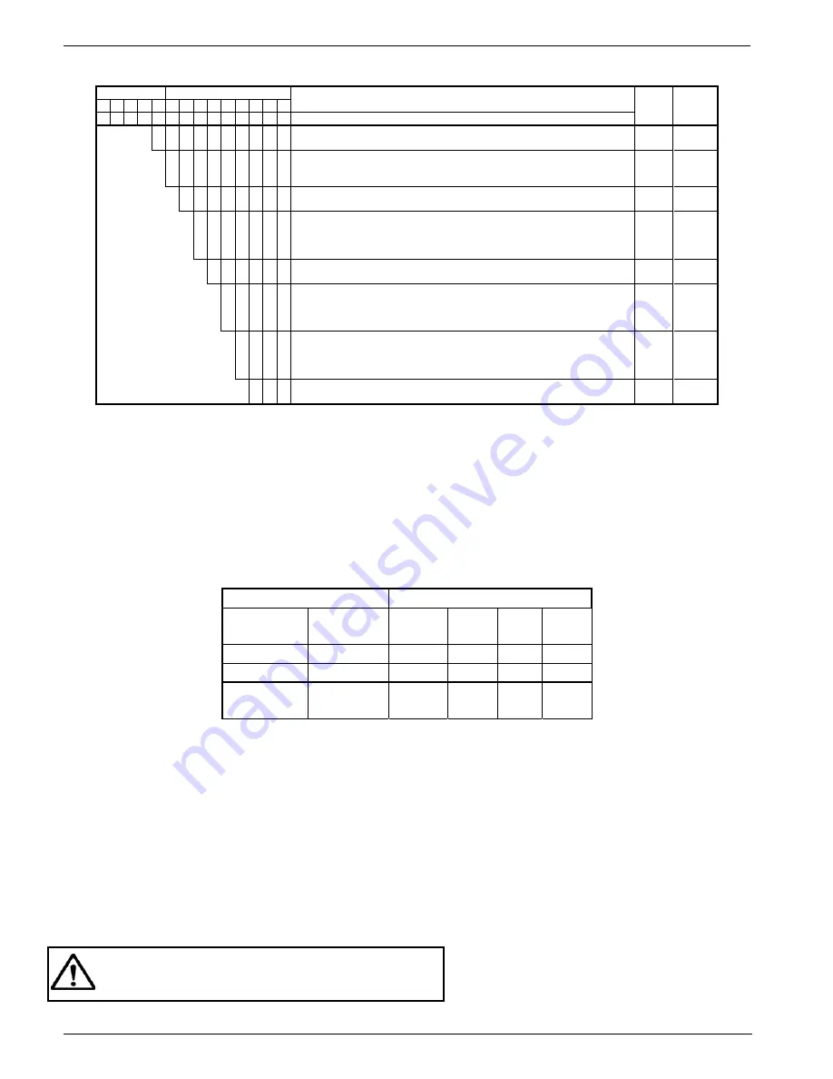 Toshiba LF620 Скачать руководство пользователя страница 8