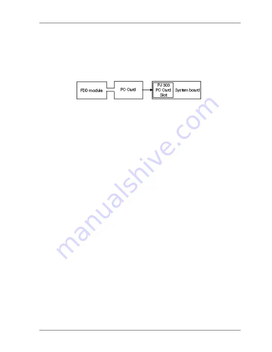 Toshiba Libretto 100CT User Manual Download Page 60