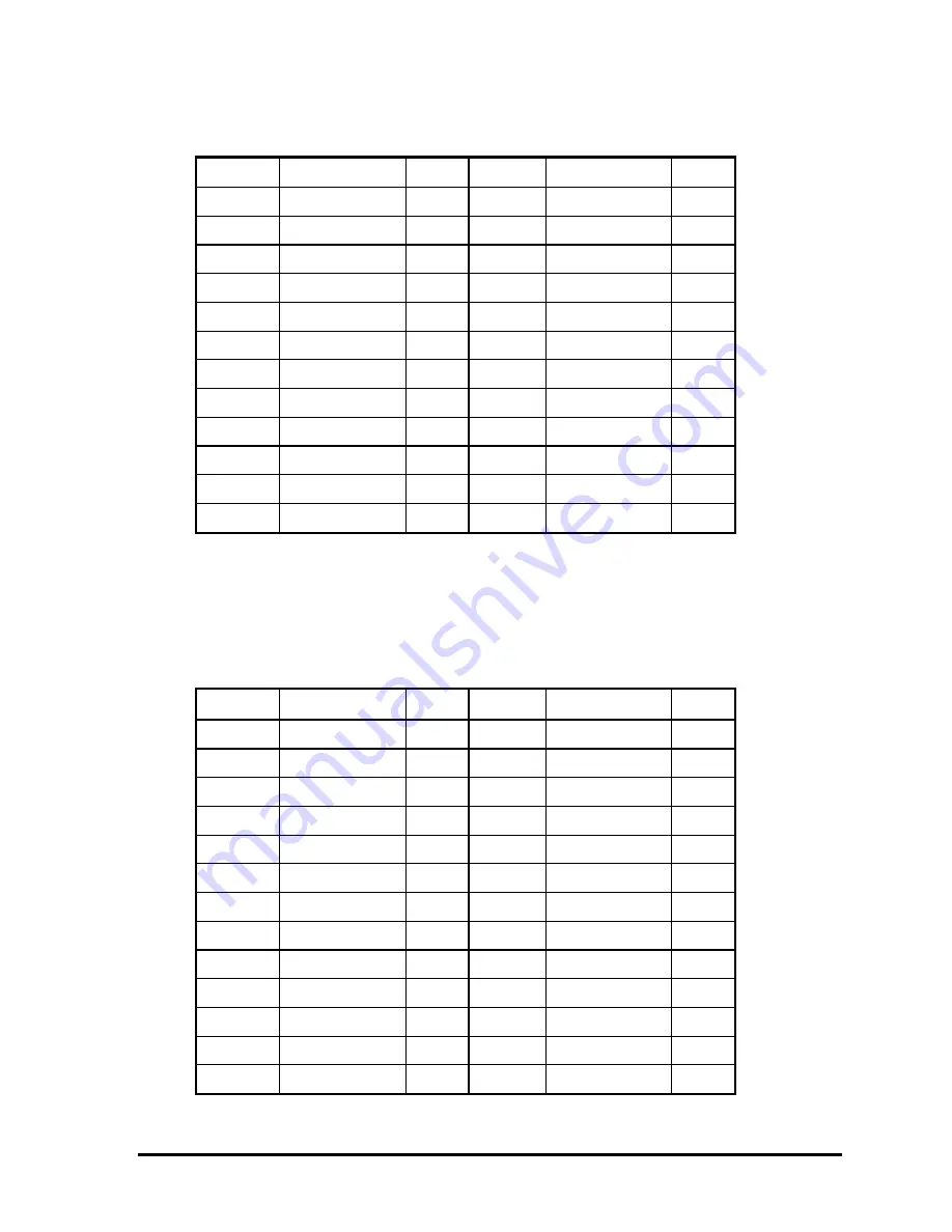 Toshiba Libretto 100CT User Manual Download Page 209