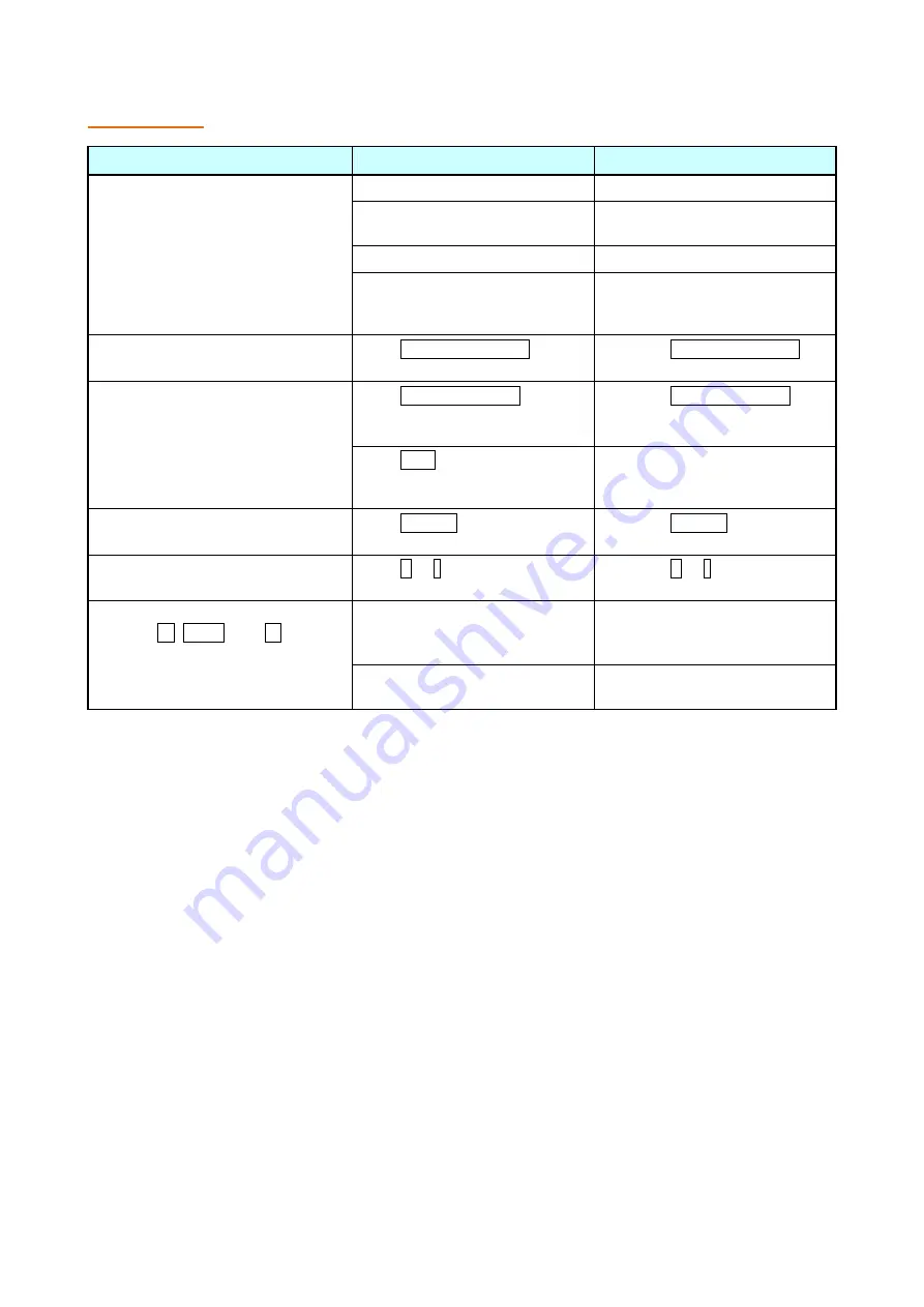 Toshiba LICSTAR-IV SE Скачать руководство пользователя страница 243