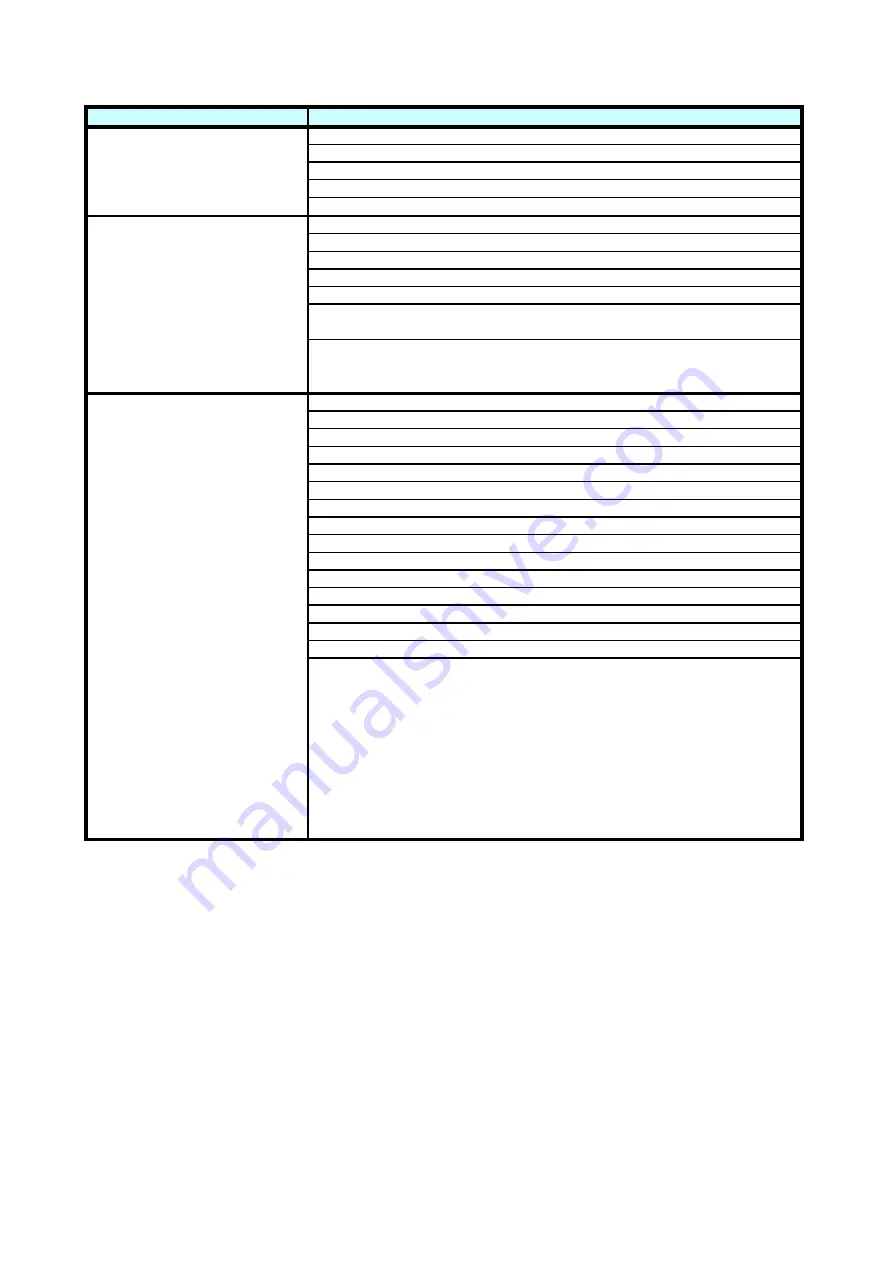 Toshiba LICSTAR-IV SE Instruction Manual Download Page 260