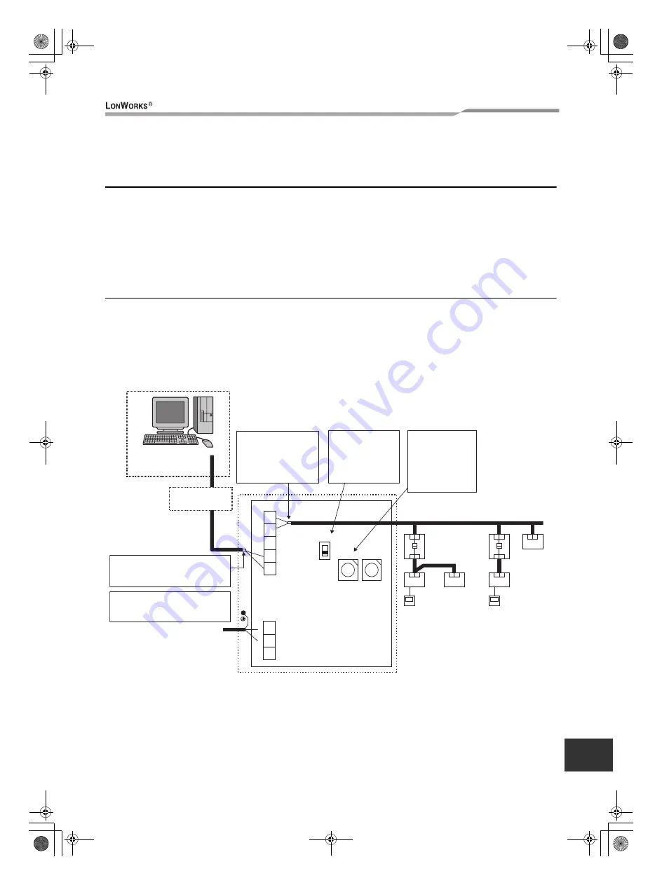 Toshiba LonWorks TCB-IFLN642TLUL Скачать руководство пользователя страница 7