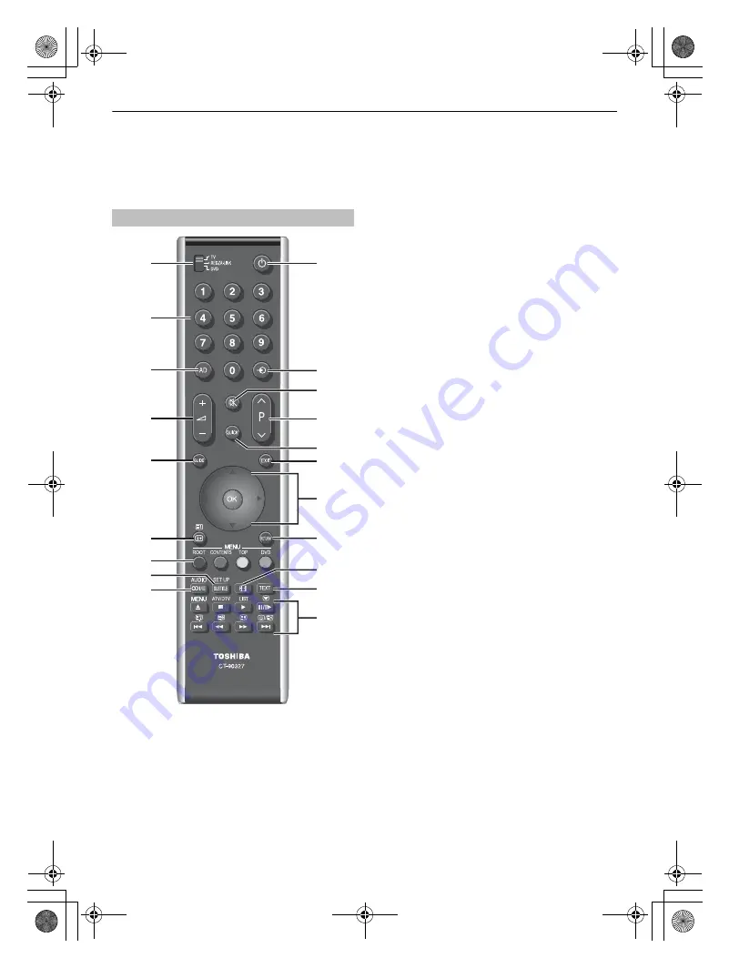 Toshiba LV6**D Digital Series Manual Download Page 7