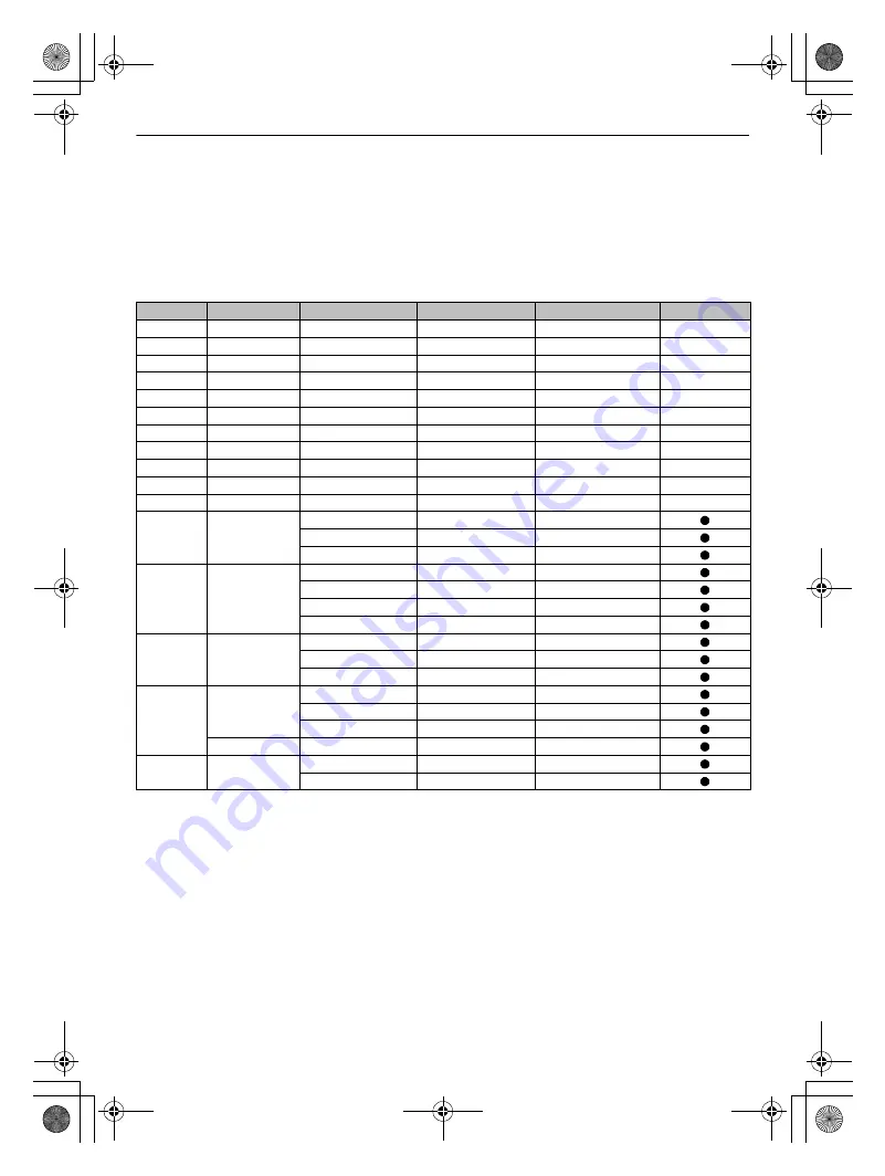 Toshiba LV6**D Digital Series Скачать руководство пользователя страница 51