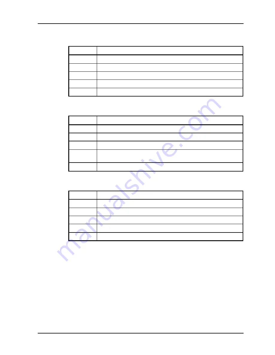 Toshiba M200 - Portege - Pentium M 1.5 GHz Maintenance Manual Download Page 51