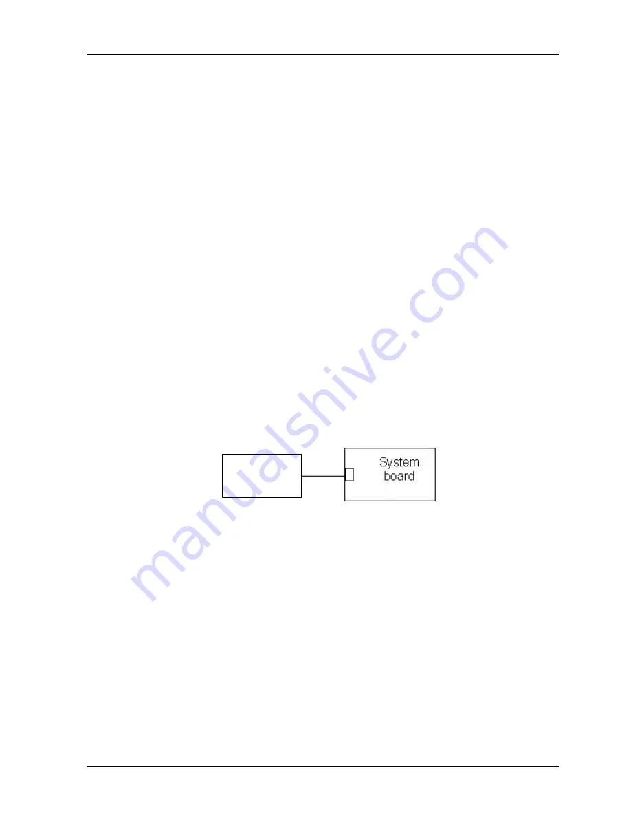 Toshiba M200 - Portege - Pentium M 1.5 GHz Maintenance Manual Download Page 77