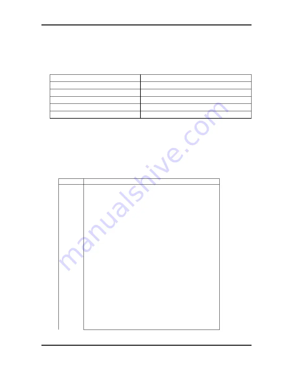 Toshiba M200 - Portege - Pentium M 1.5 GHz Maintenance Manual Download Page 141