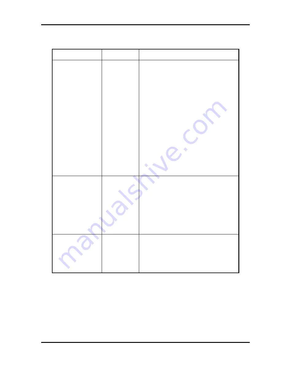 Toshiba M200 - Portege - Pentium M 1.5 GHz Maintenance Manual Download Page 153