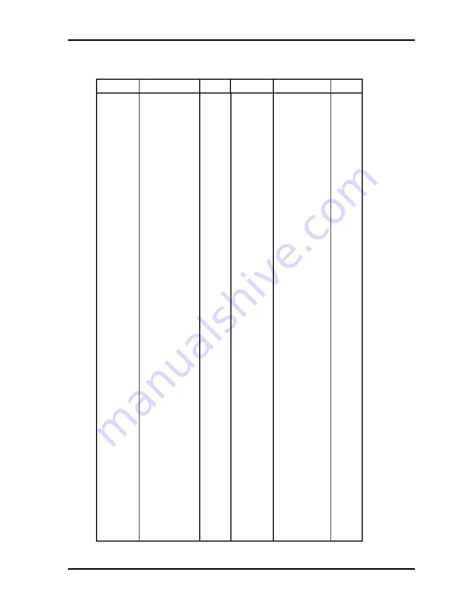 Toshiba M200 - Portege - Pentium M 1.5 GHz Maintenance Manual Download Page 285