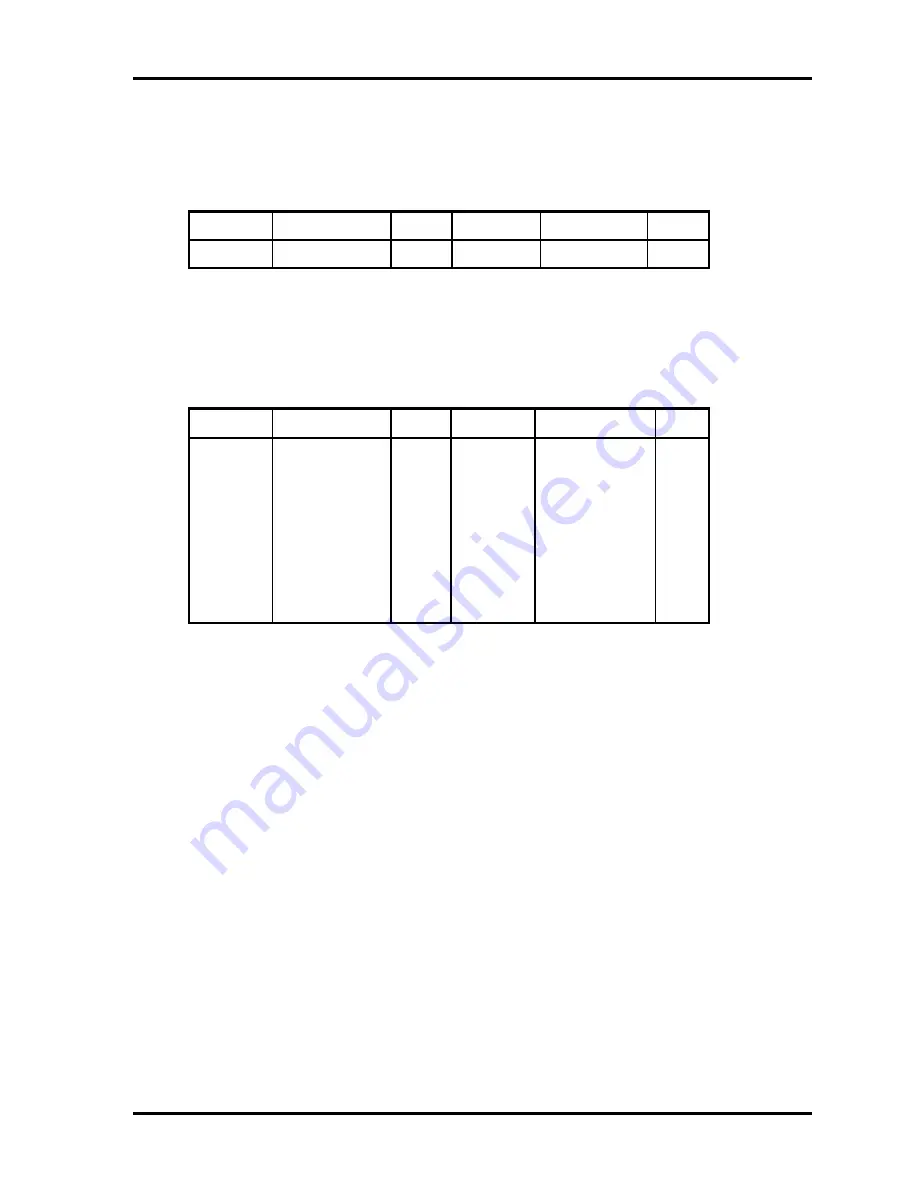 Toshiba M200 - Portege - Pentium M 1.5 GHz Maintenance Manual Download Page 294