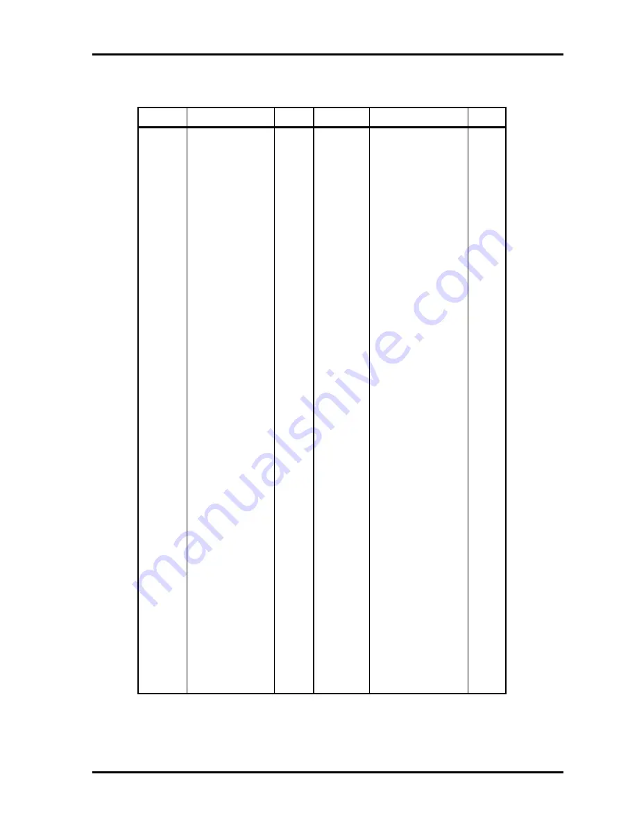 Toshiba M200 - Portege - Pentium M 1.5 GHz Maintenance Manual Download Page 302