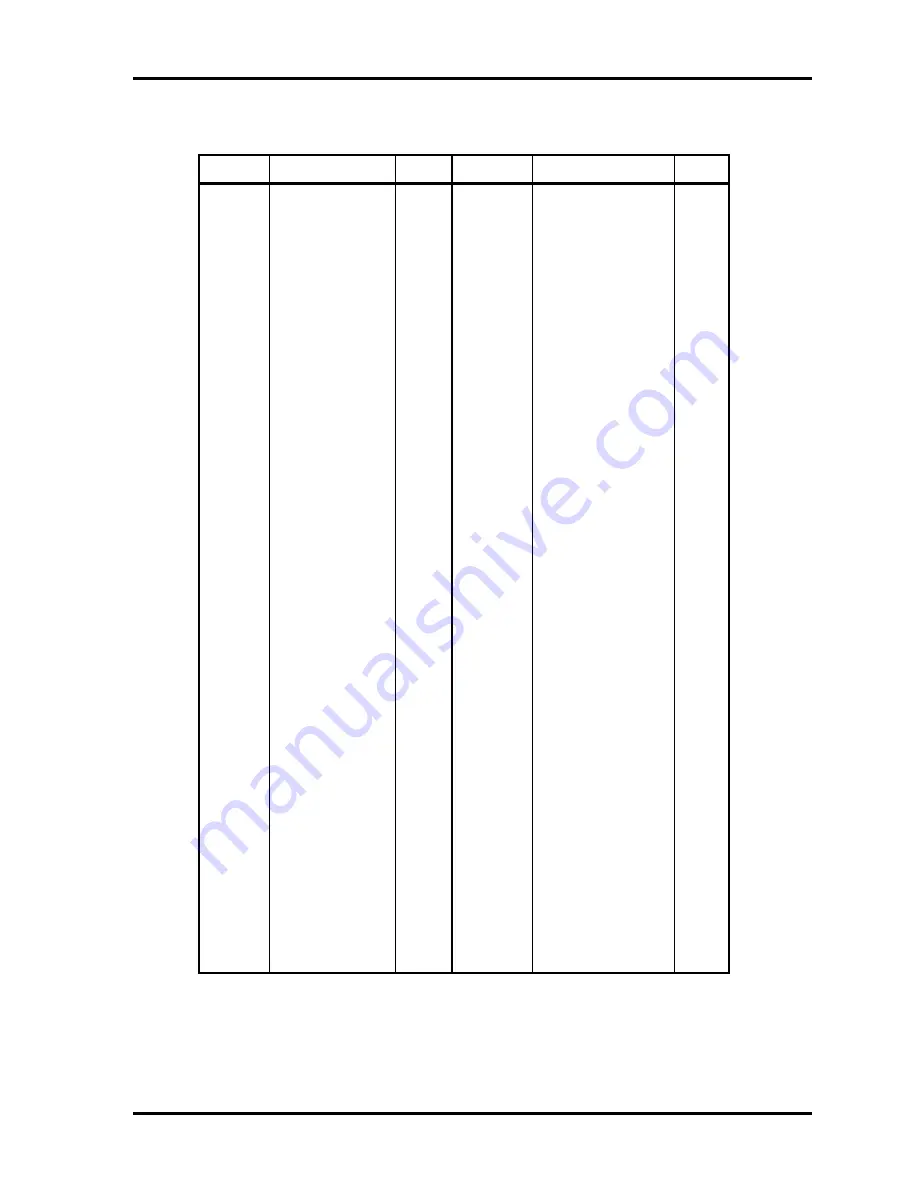 Toshiba M200 - Portege - Pentium M 1.5 GHz Maintenance Manual Download Page 303