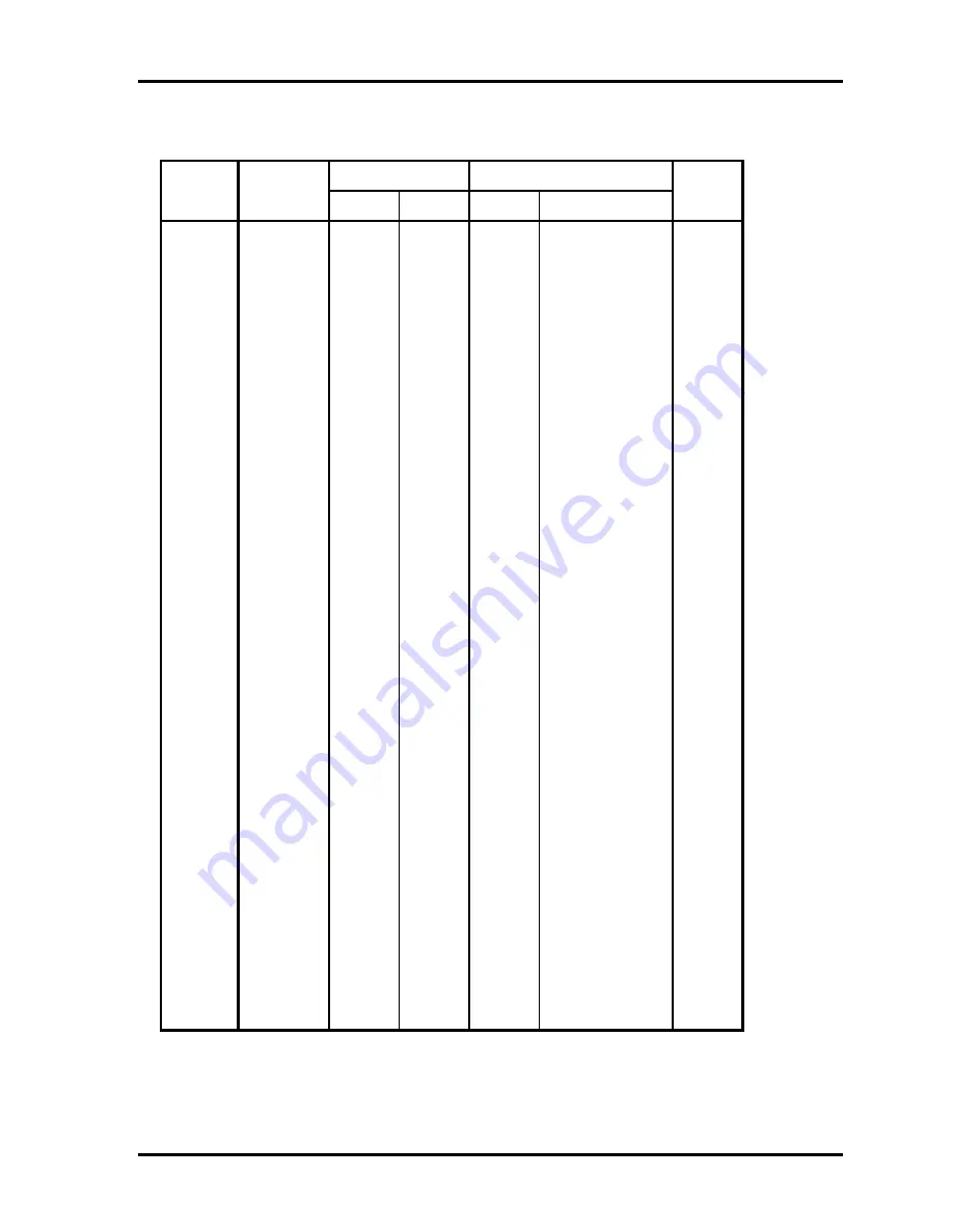 Toshiba M200 - Portege - Pentium M 1.5 GHz Maintenance Manual Download Page 311