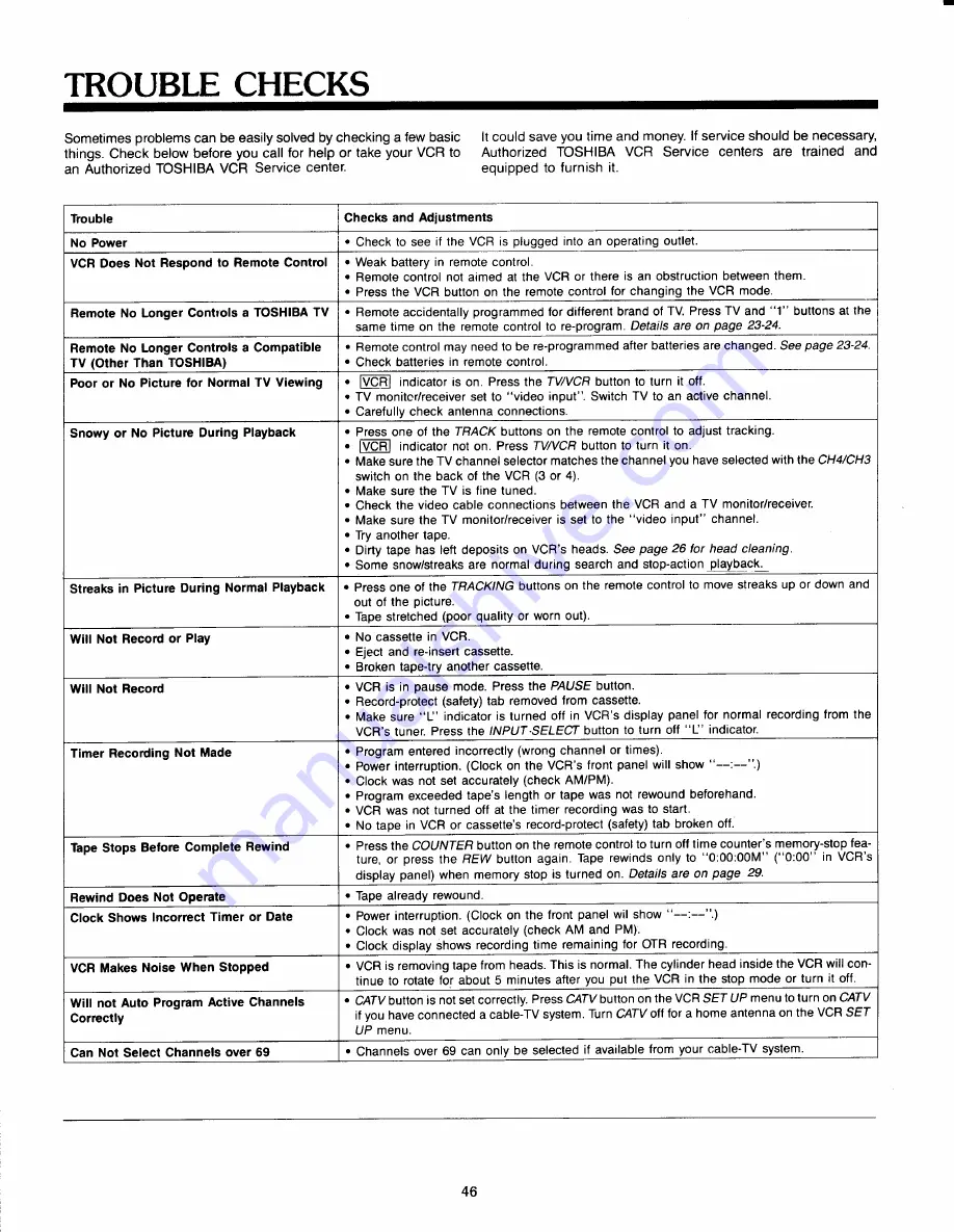 Toshiba M228 Owner'S Manual Download Page 47