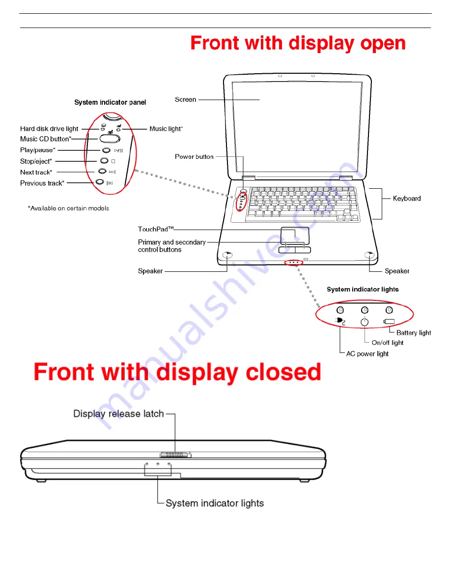 Toshiba M30X-S171ST Скачать руководство пользователя страница 5