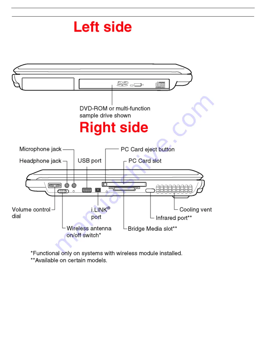 Toshiba M30X-S171ST Скачать руководство пользователя страница 6