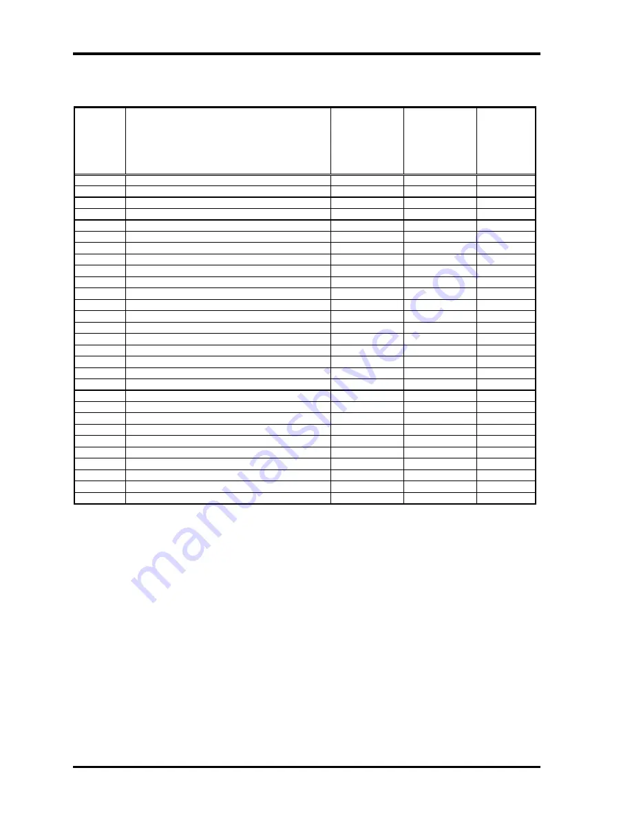 Toshiba M400 - Portege - Core 2 Duo 1.83 GHz Maintenance Manual Download Page 404