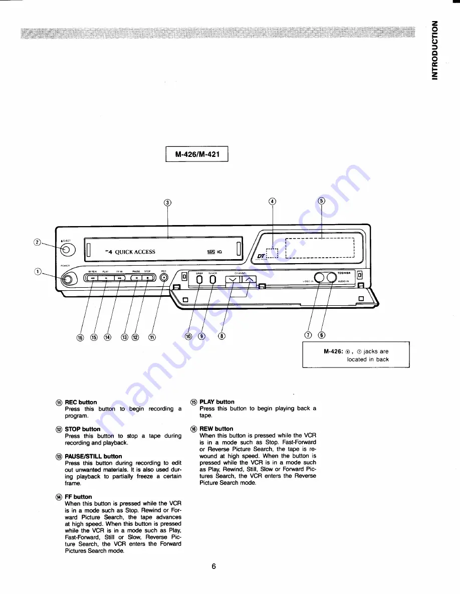 Toshiba M421 Скачать руководство пользователя страница 7