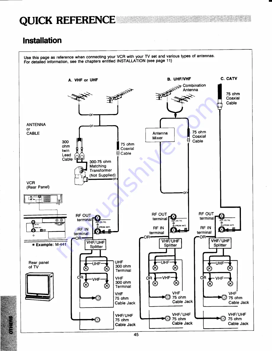 Toshiba M421 Скачать руководство пользователя страница 46